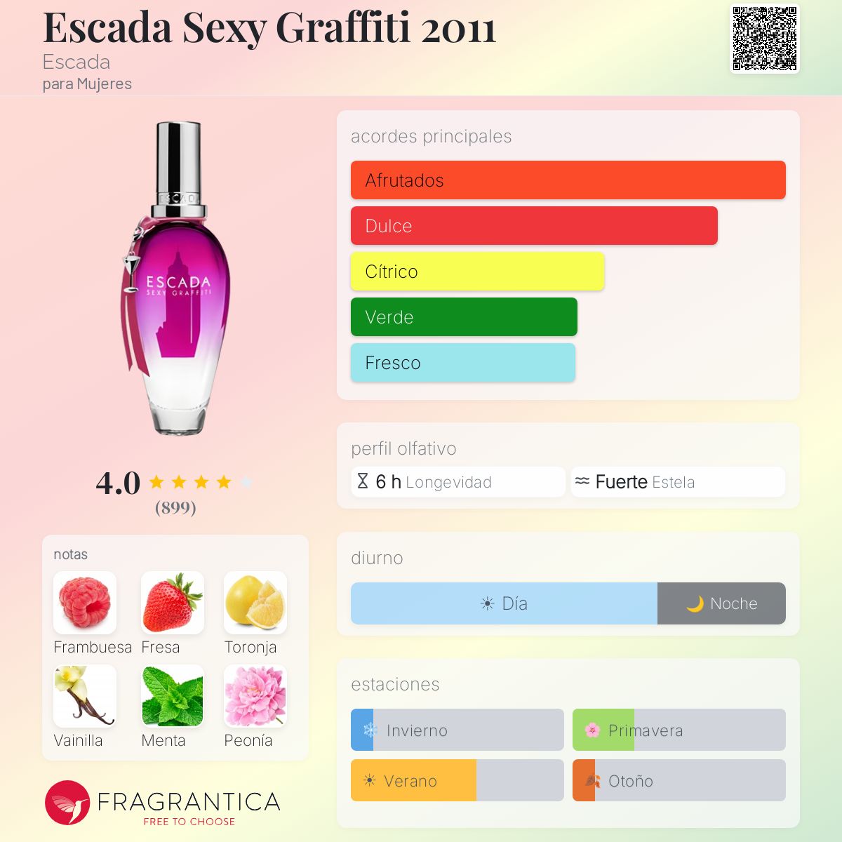 Escada Sexy Graffiti 2011 Escada fragancia - una fragancia para