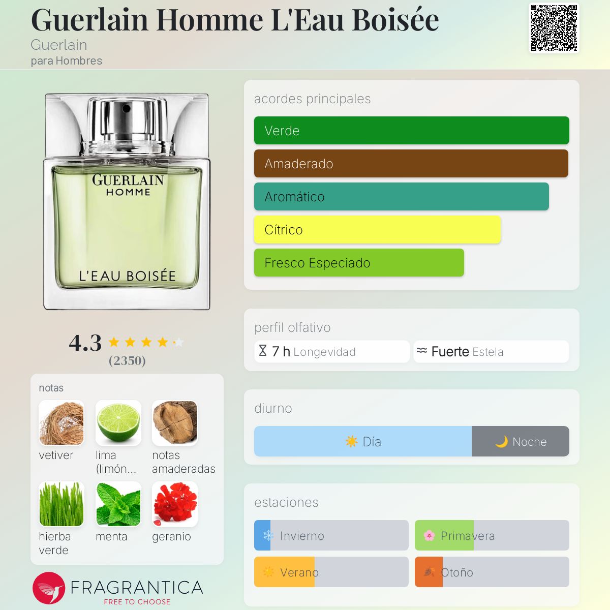 Guerlain Homme L'Eau Boisée Guerlain Colonia - una