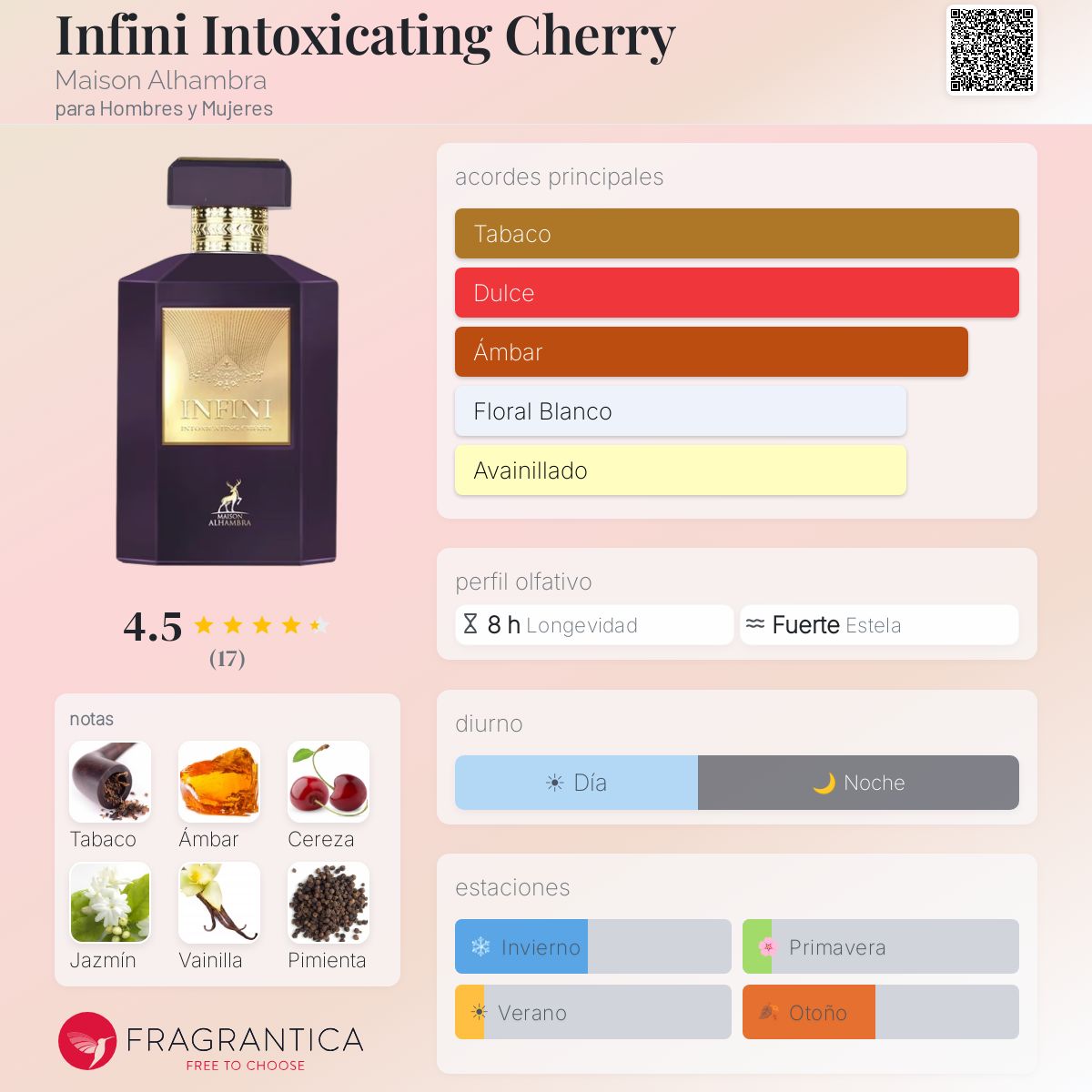 Infini Intoxicating Cherry Maison Alhambra fragancia - una
