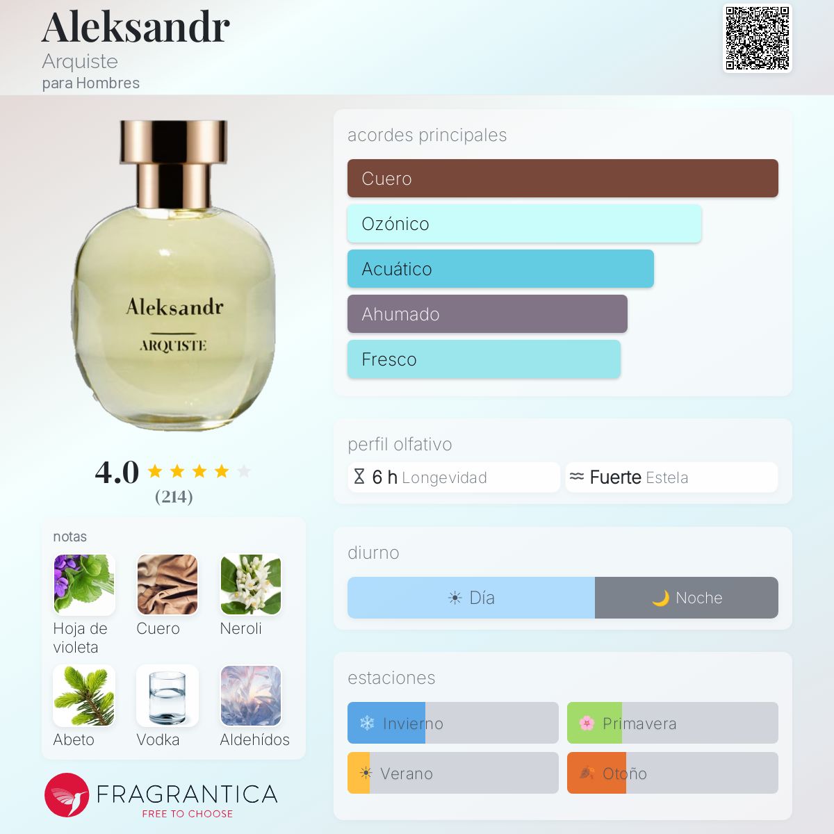 Aleksandr Arquiste Colonia - una fragancia para Hombres 2012