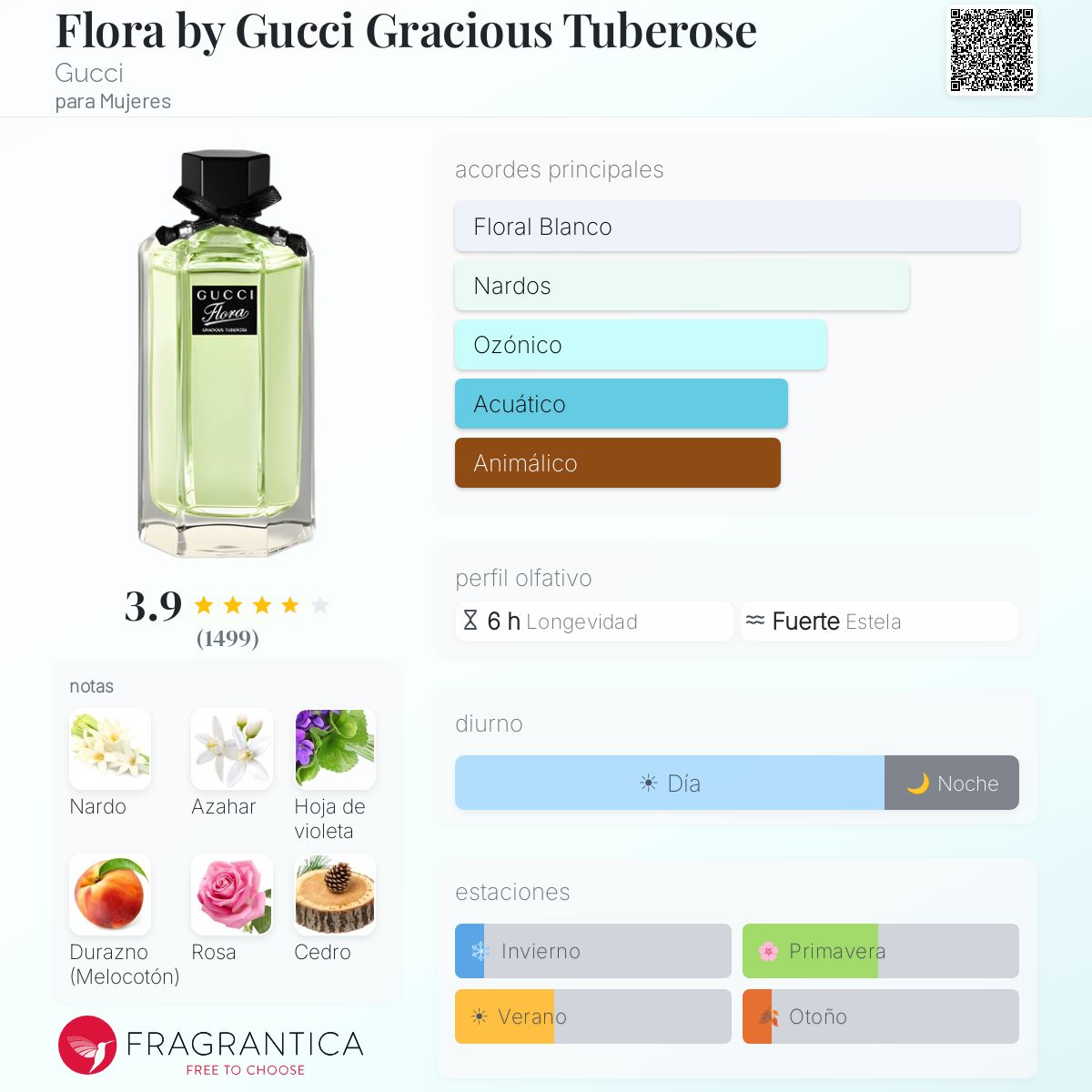 Flora by Gucci Gracious Tuberose Gucci fragancia - una fragancia