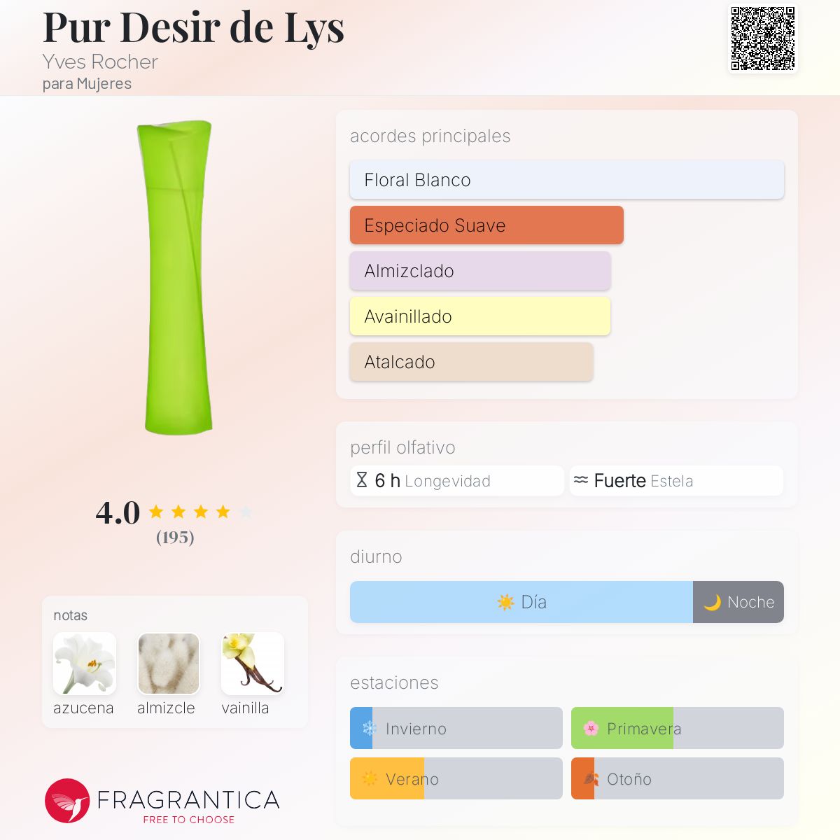 Pur Desir de Lys Yves Rocher fragancia una fragancia para