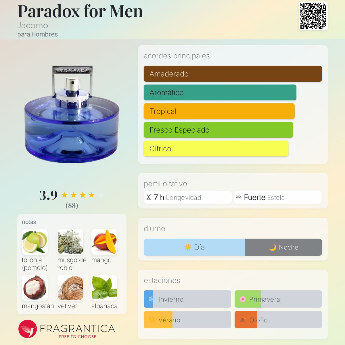 Paradox for Men Jacomo Colonia una fragancia para Hombres 1999