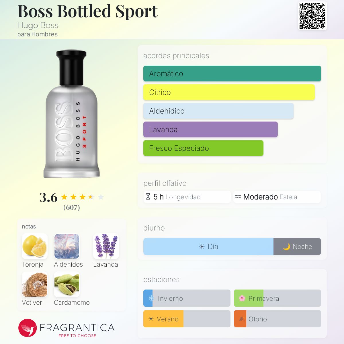Boss Bottled Sport Hugo Boss Colonia - una fragancia para Hombres 2012