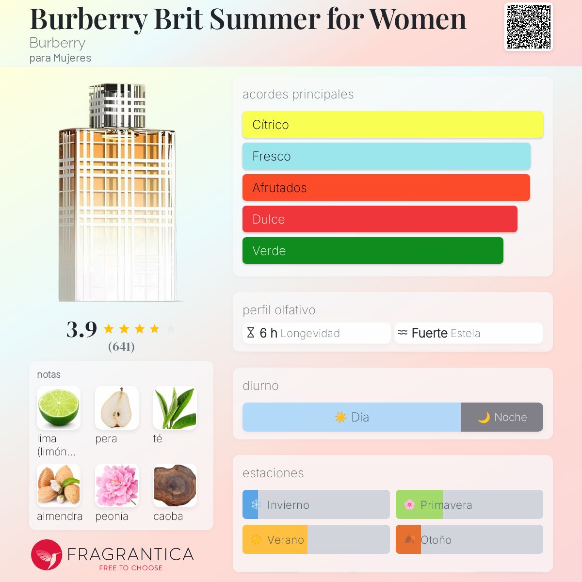 Burberry Brit Summer for Women Burberry fragancia una fragancia
