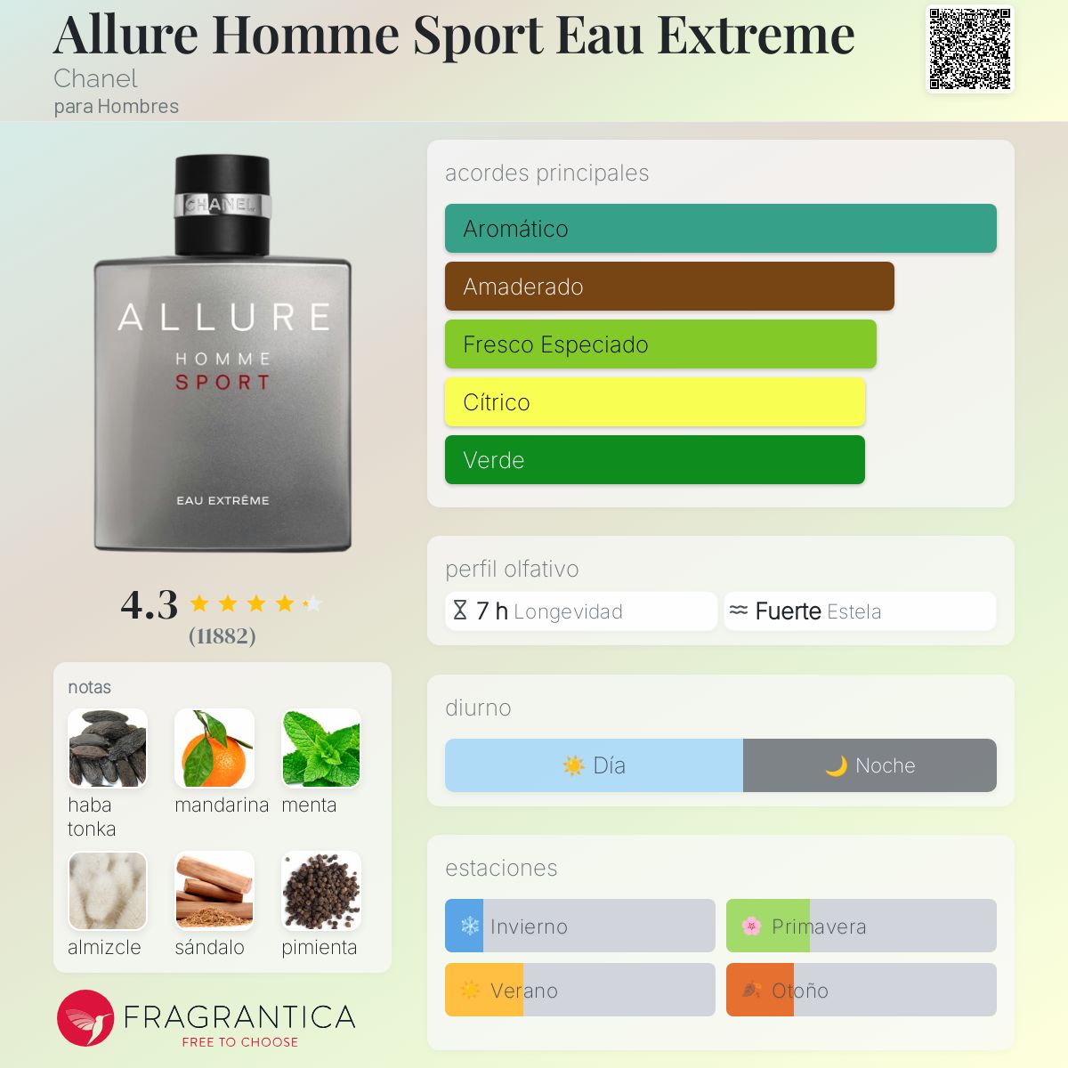 Allure Homme Sport Eau Extreme Chanel Colonia - una fragancia para