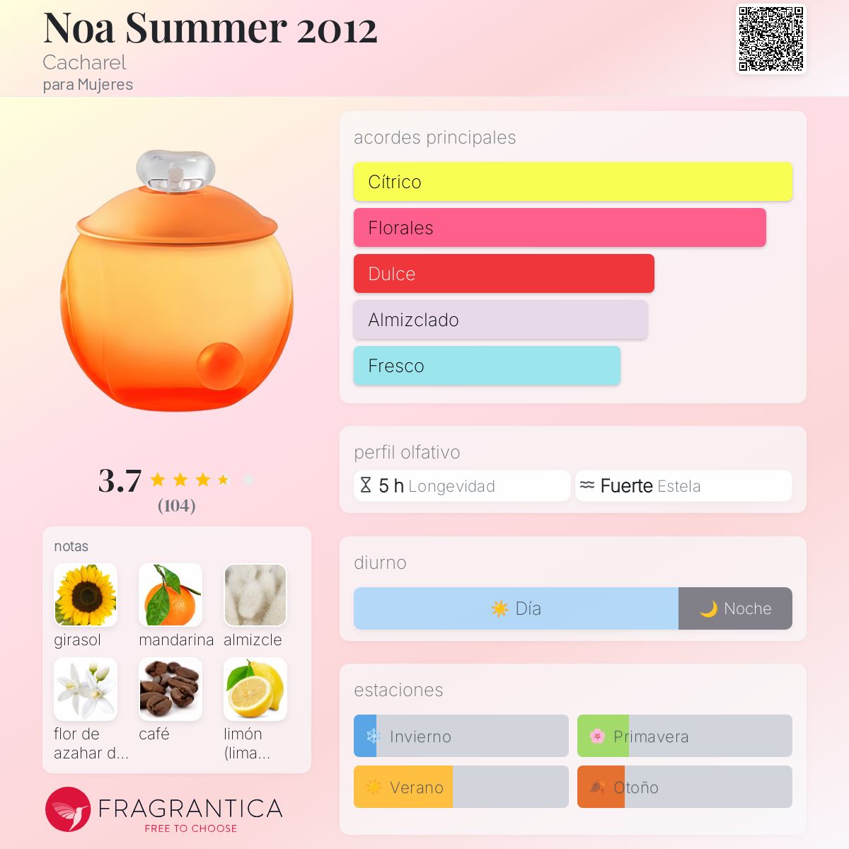 Noa Summer 2012 Cacharel fragancia una fragancia para Mujeres 2012
