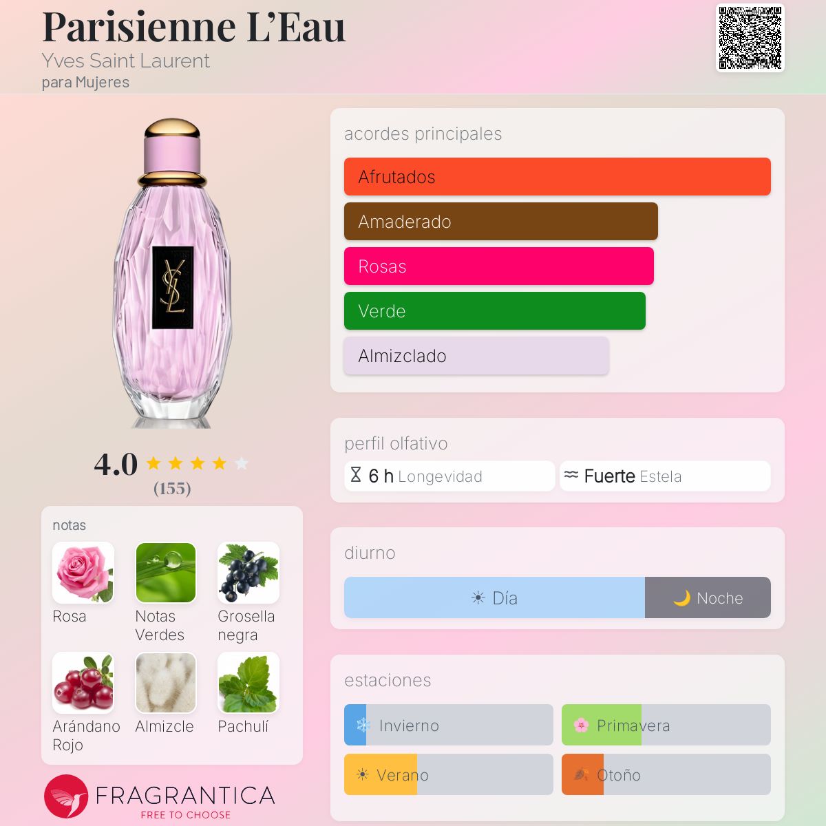 Parisienne L'Eau Yves Saint Laurent fragancia - una fragancia para