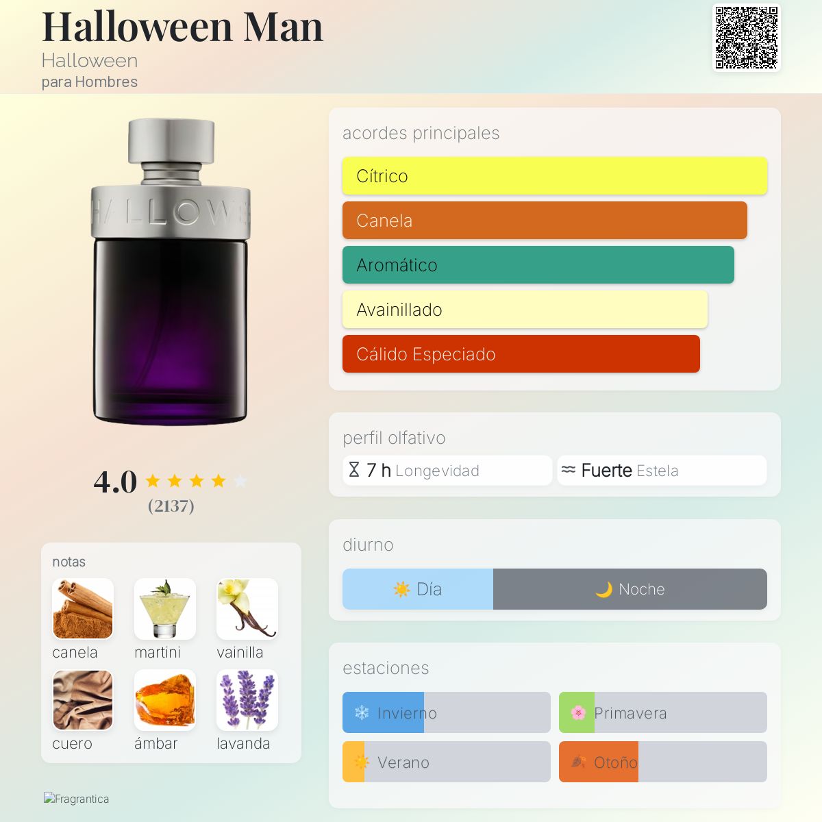 125 Ml Perfume Halloween Hombre Liverpool Colonia Halloween
