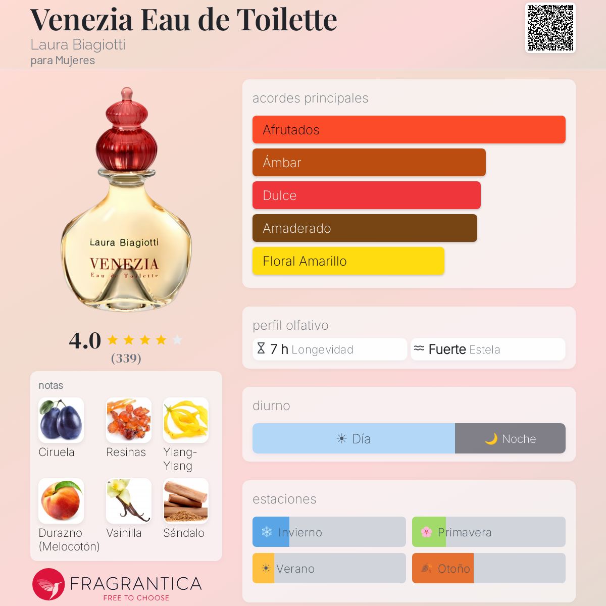 Venezia Eau de Toilette Laura Biagiotti fragancia - una fragancia