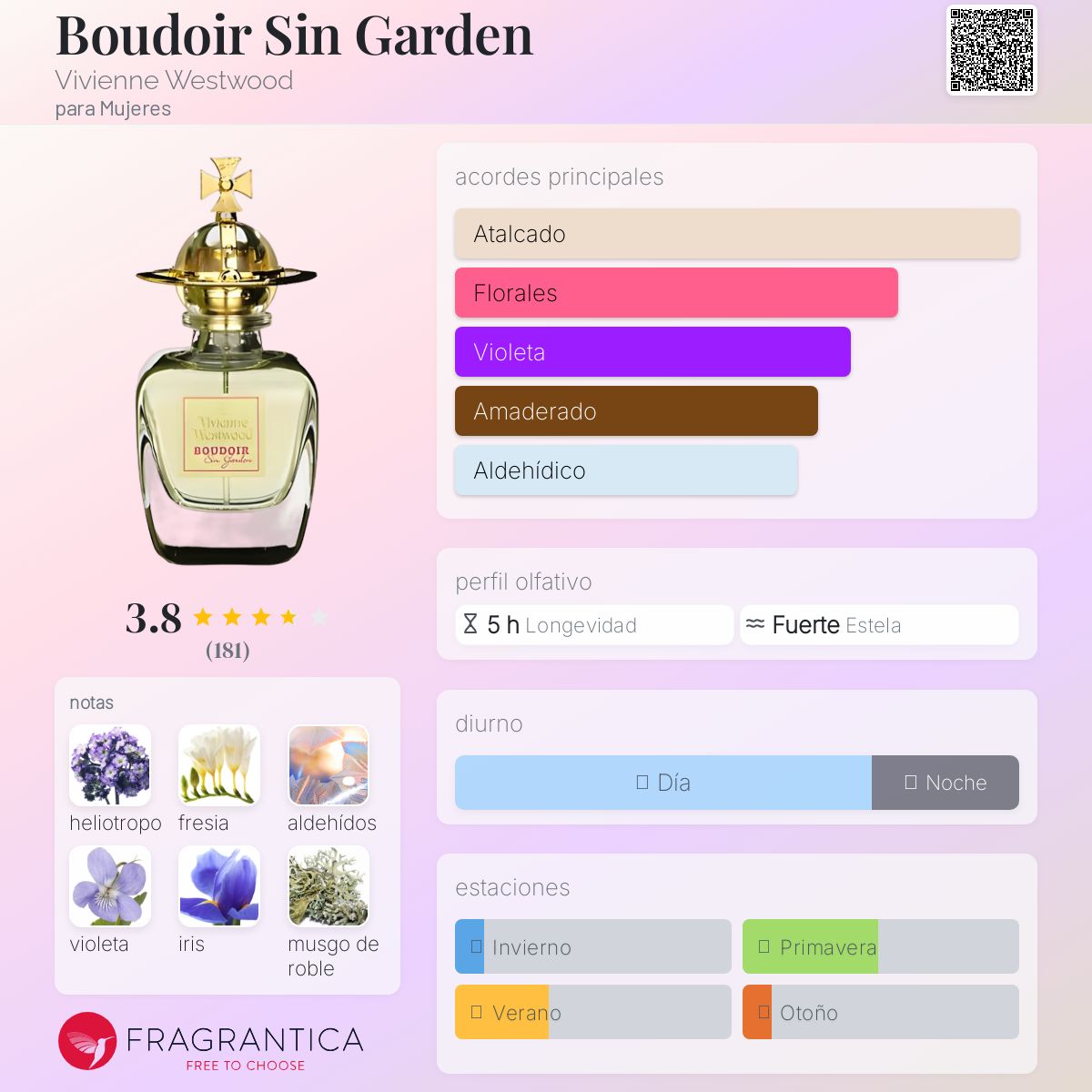 Vivienne BOUDOIR Sin Garden☆。.:＊・゜新品未使用 Vivienne BOUDOIR Sin Garden☆。.:＊・゜新品未使用 Boudoir