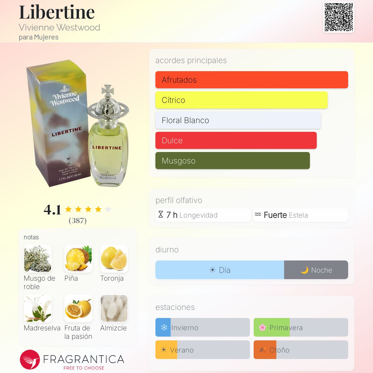 Libertine Vivienne Westwood fragancia - una fragancia para Mujeres