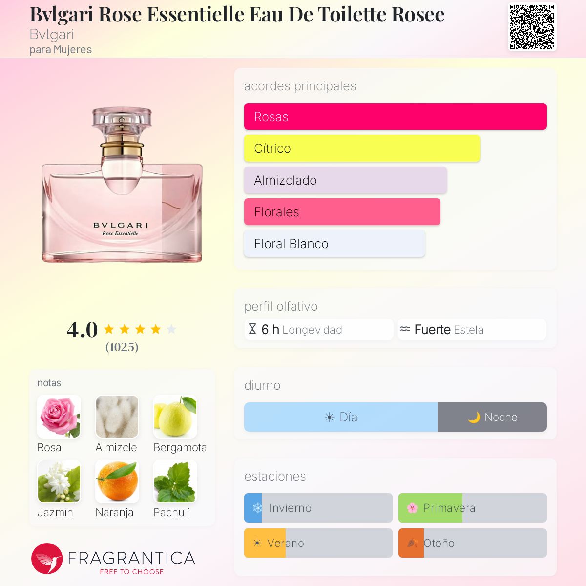 Bvlgari Rose Essentielle Eau De Toilette Rosee Bvlgari fragancia