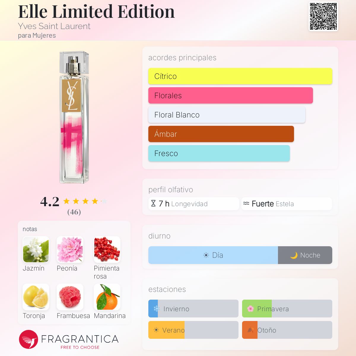 イブサンローランとELLE Elle Limited Edition Yves Saint Laurent fragancia - una fragancia