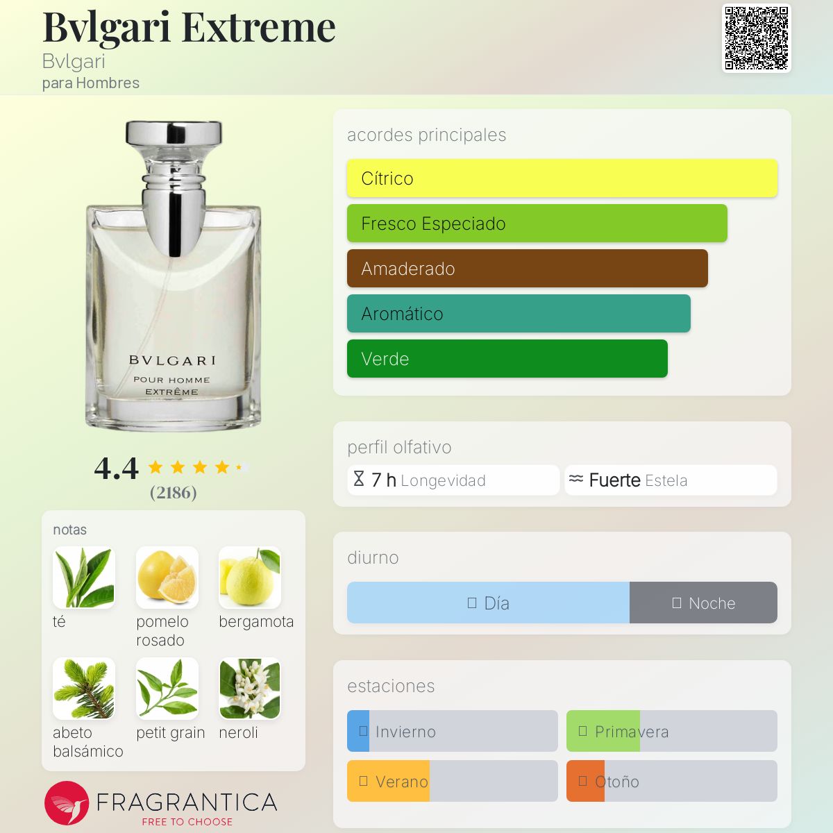 Bvlgari Extreme Bvlgari Colonia - una fragancia para Hombres 1999