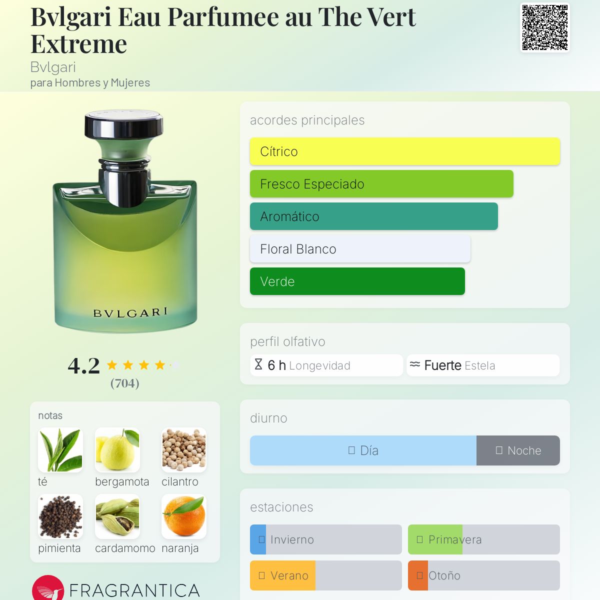 Bvlgari Eau Parfumee au The Vert Extreme Bvlgari fragancia - una