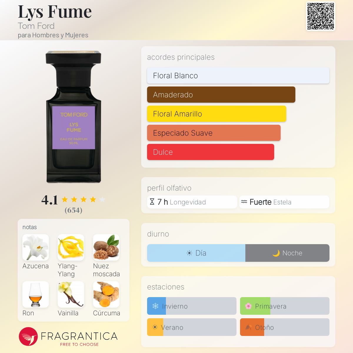 Lys Fume Tom Ford fragancia - una fragancia para Hombres y Mujeres