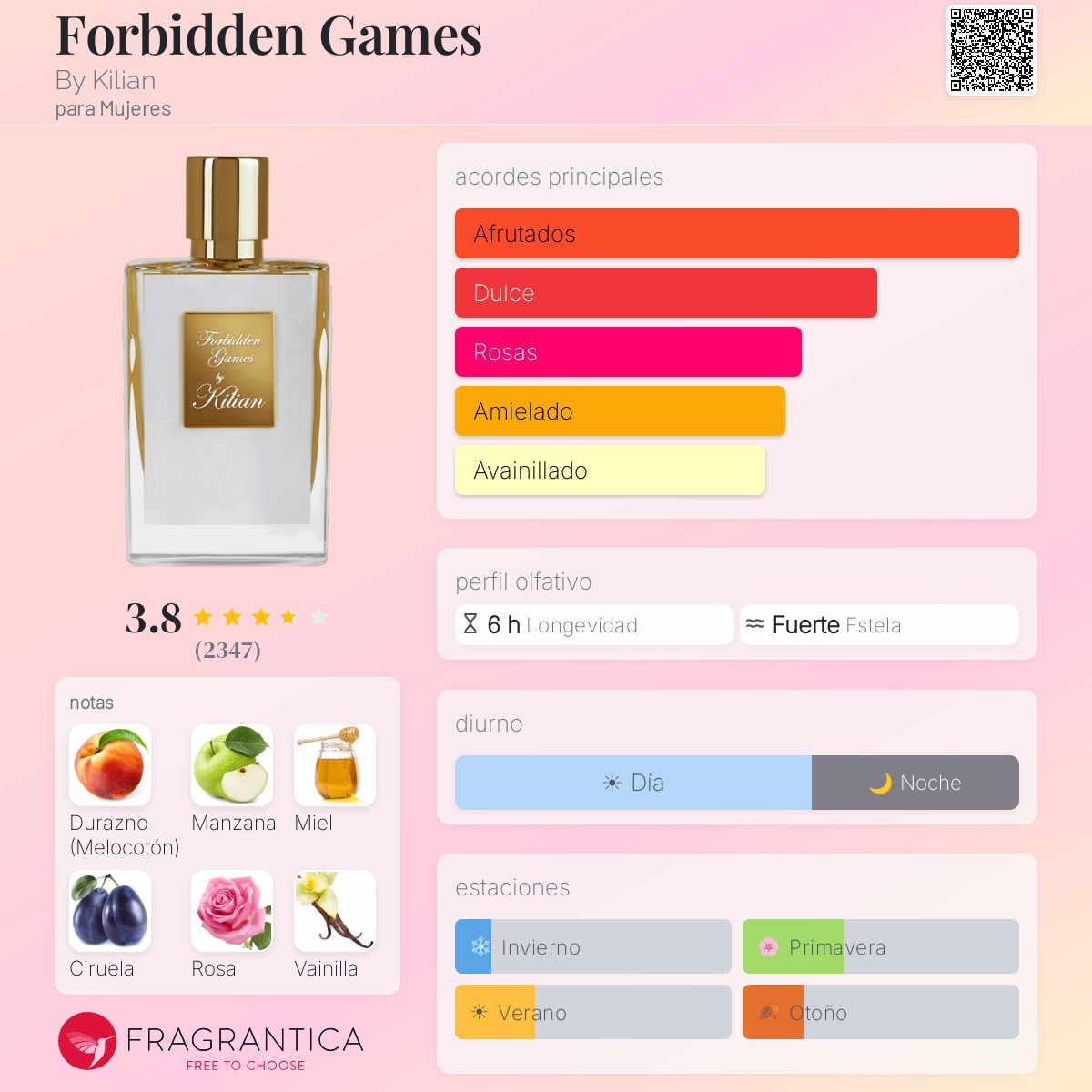 Forbidden Games By Kilian fragancia - una fragancia para Mujeres 2012