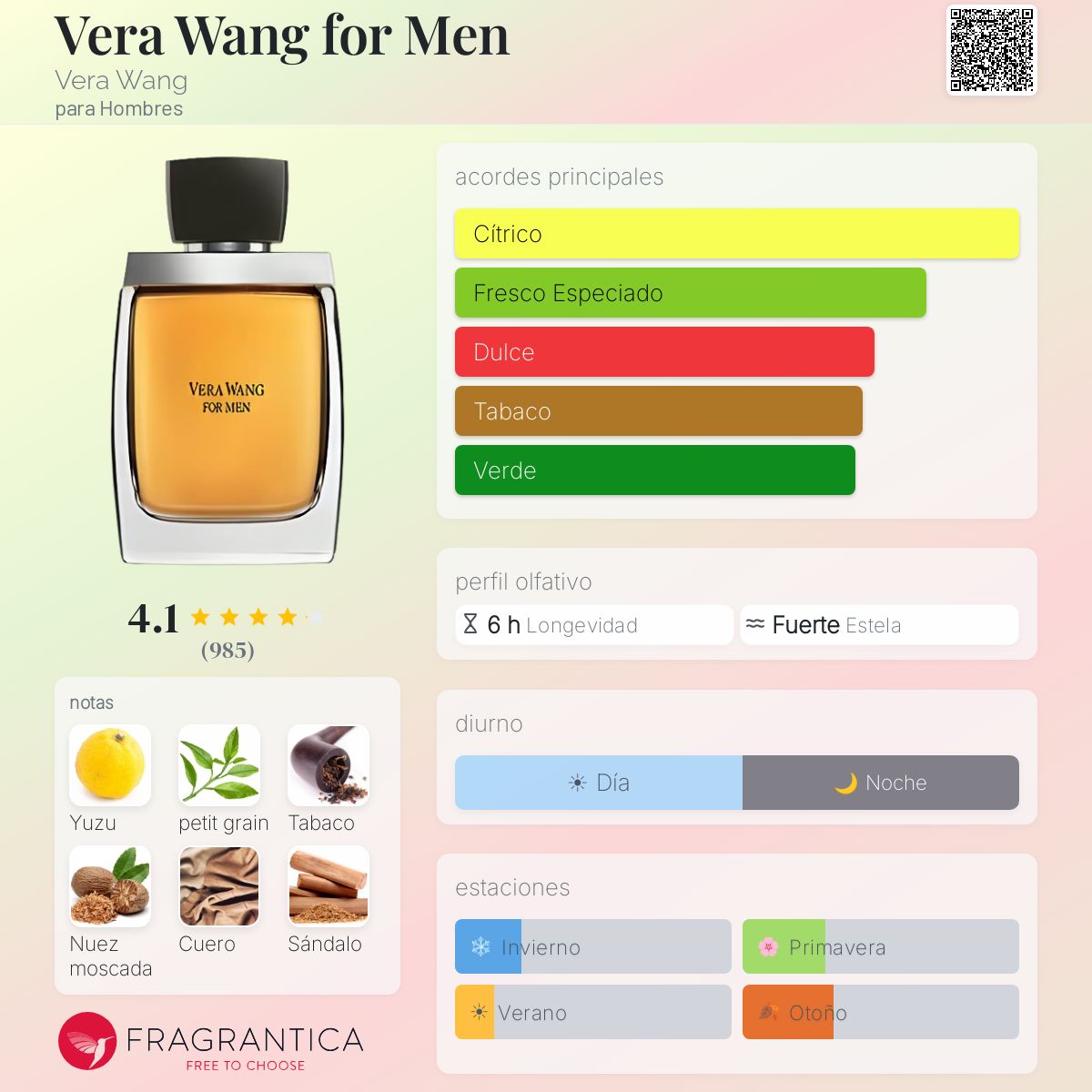 Vera Wang for Men Vera Wang Colonia - una fragancia para Hombres 2004