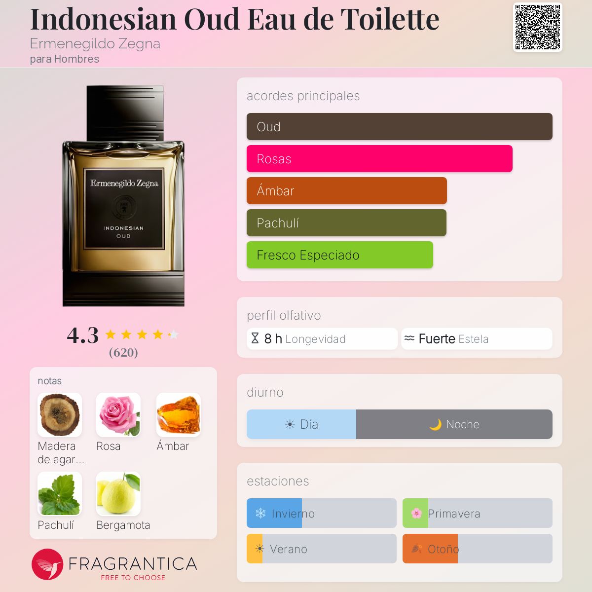 Indonesian Oud Eau de Toilette Ermenegildo Zegna Colonia - una