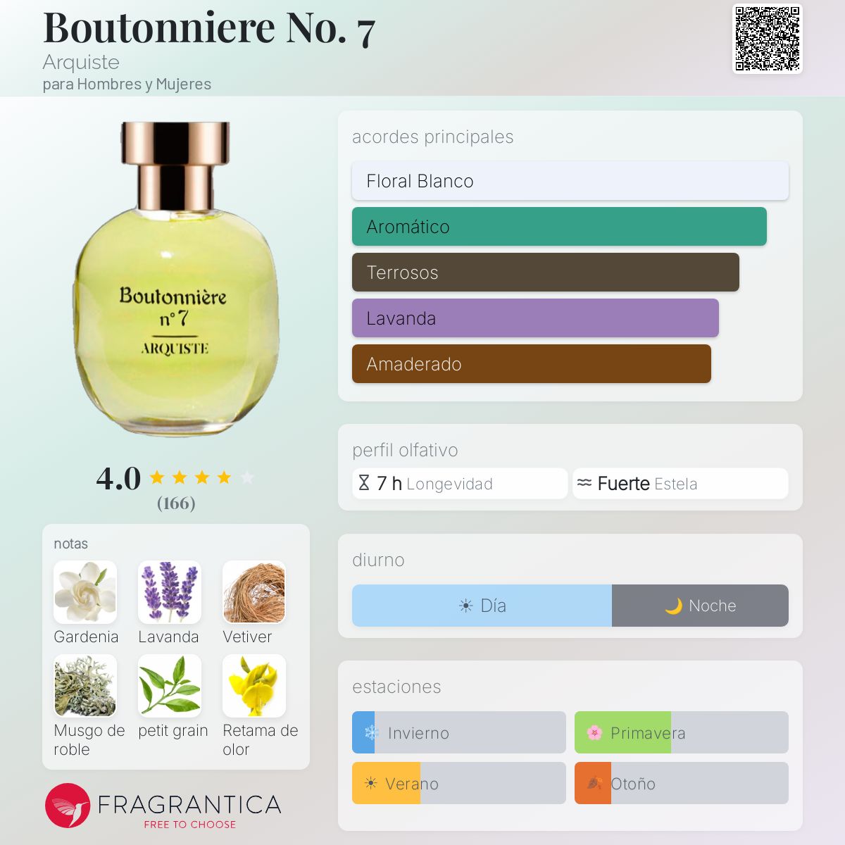 Boutonniere No. 7 Arquiste fragancia - una fragancia para Hombres