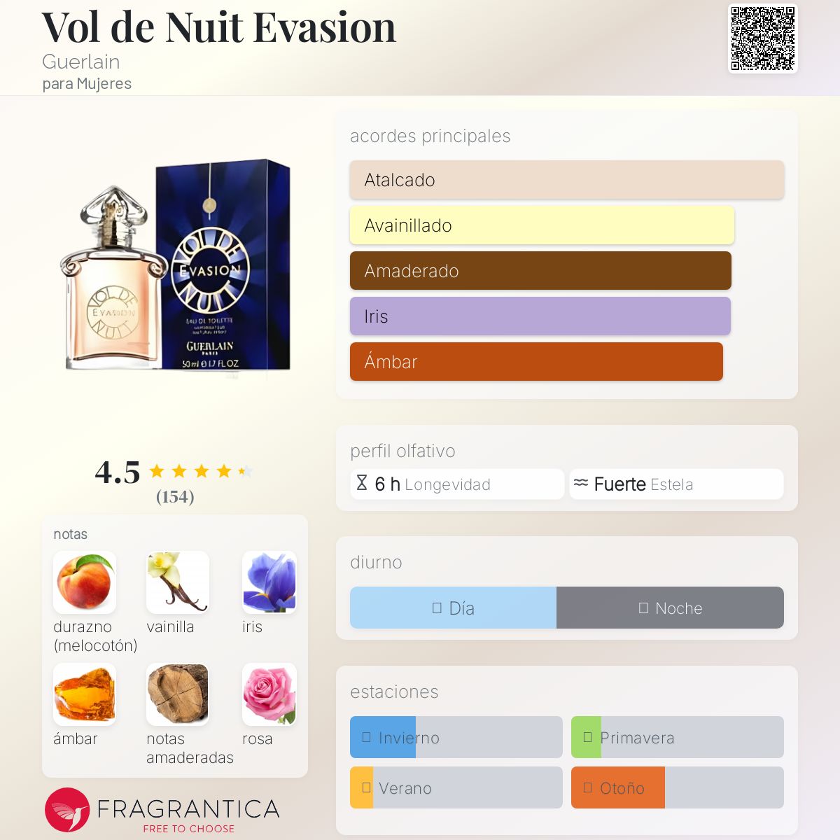 【激レア】GUERLAIN＊Vol de Nuit EVASION 50ml o.1628.jpg