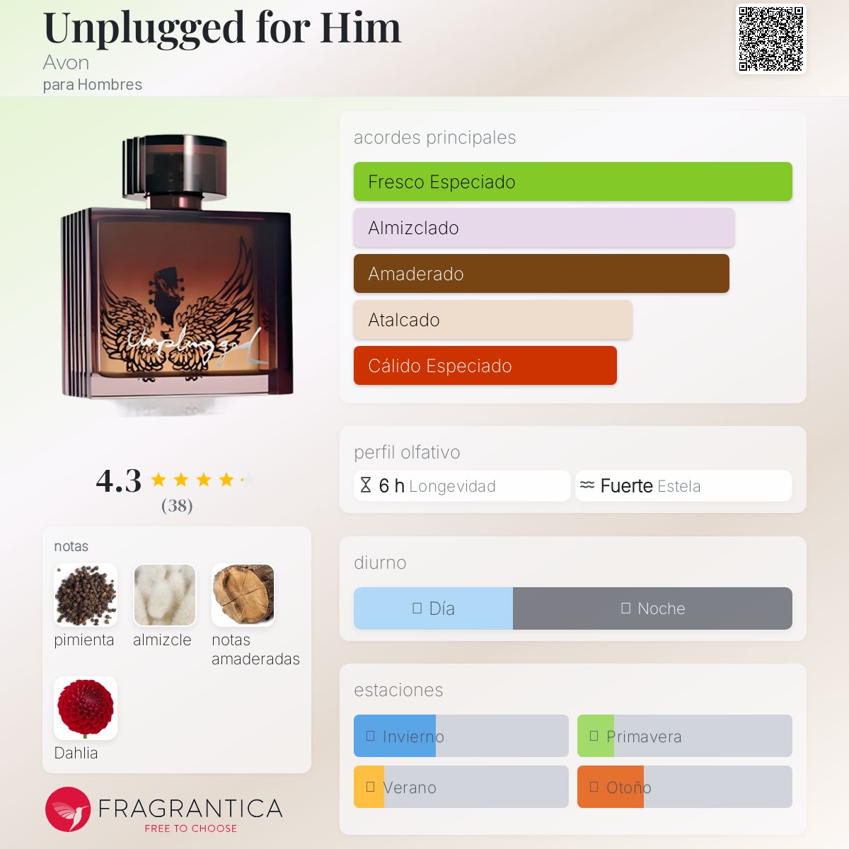 Unplugged for Him Avon Colonia - una fragancia para Hombres 2012