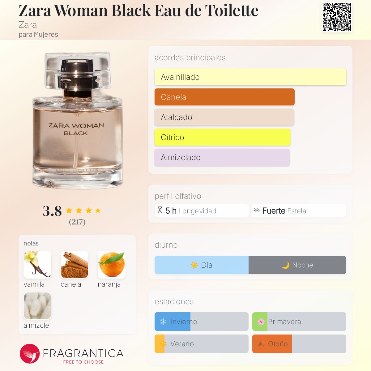 Zara Woman Black Eau de Toilette Zara fragancia una fragancia