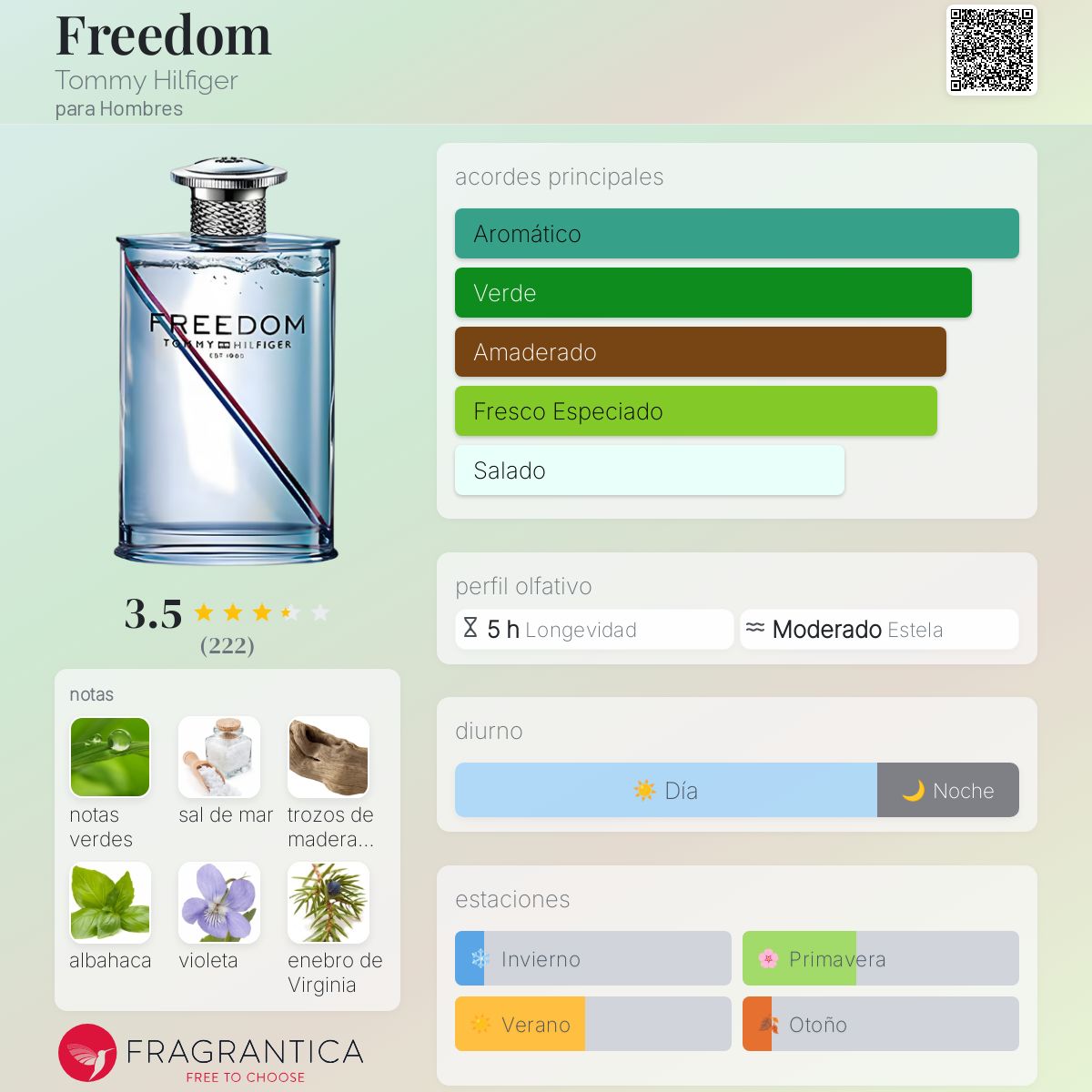 Freedom Tommy Hilfiger Colonia una fragancia para Hombres 2012