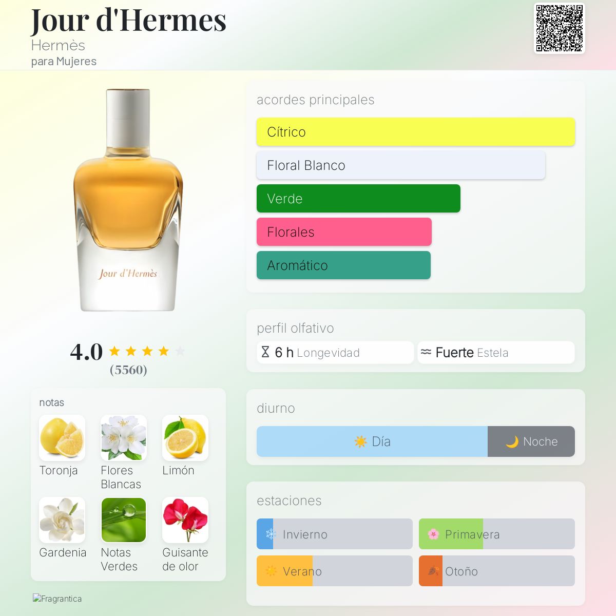 Jour d'Hermes Hermès fragancia - una fragancia para Mujeres 2013