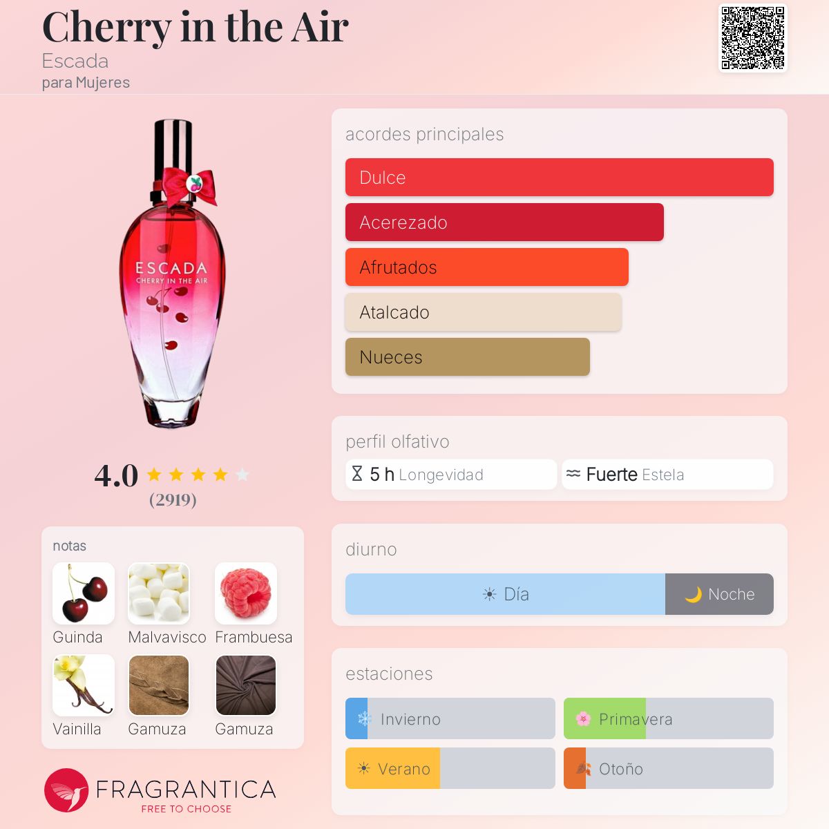 Cherry in the Air Escada fragancia - una fragancia para Mujeres 2013