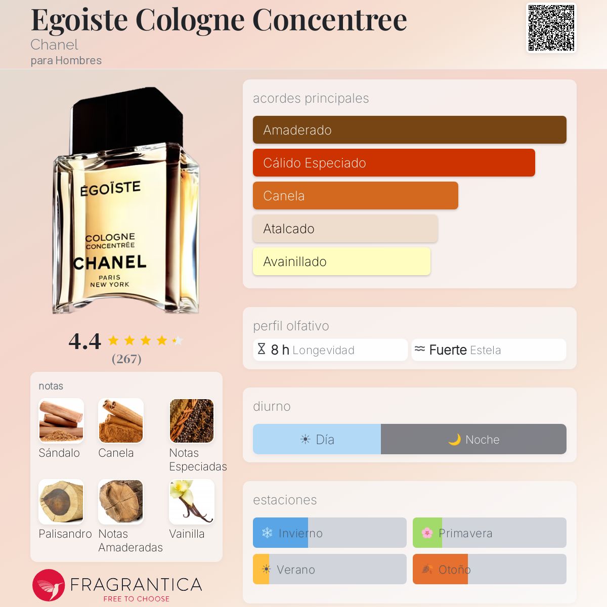 Egoiste Cologne Concentree Chanel Colonia - una fragancia para