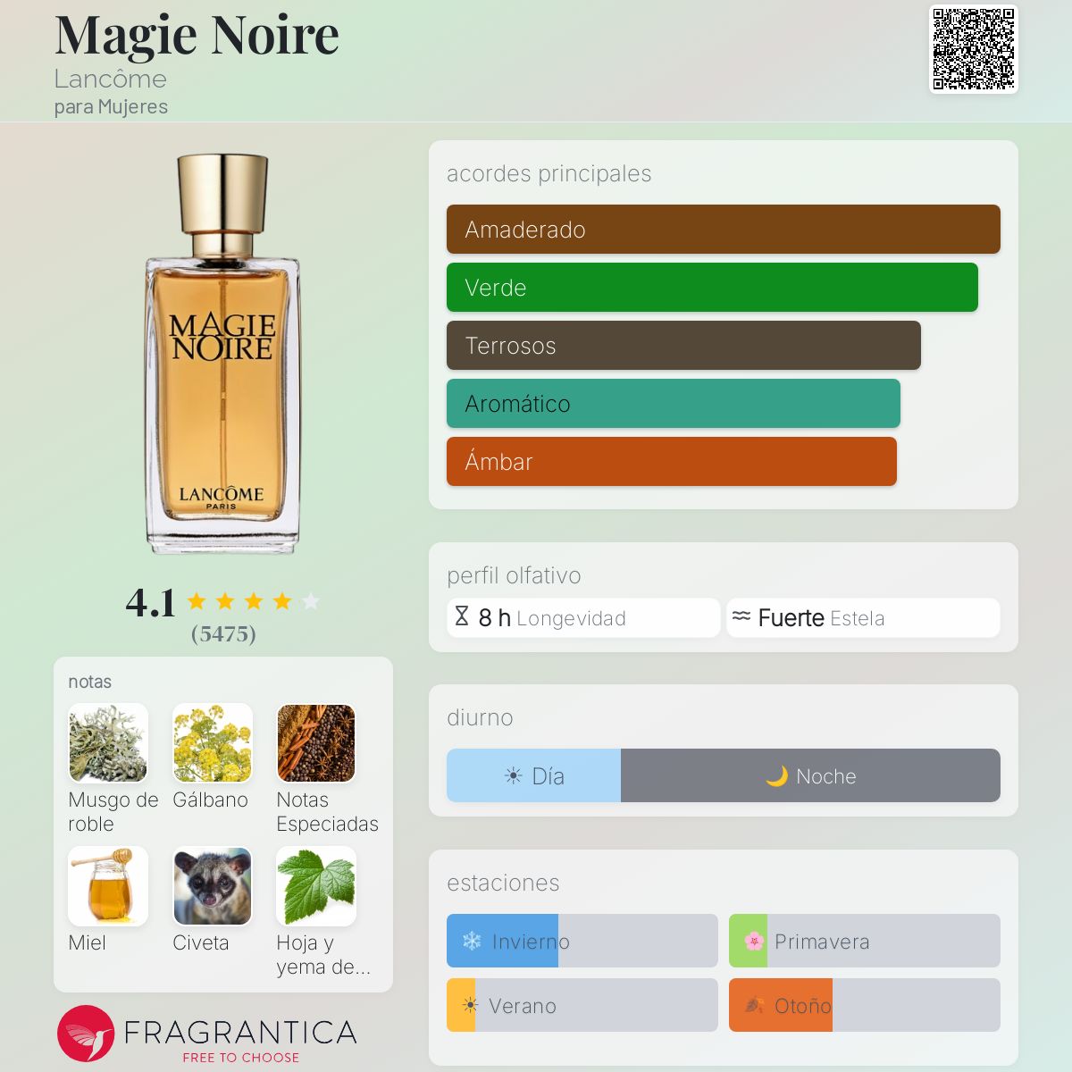 Magie Noire Lancôme fragancia - una fragancia para Mujeres 1978