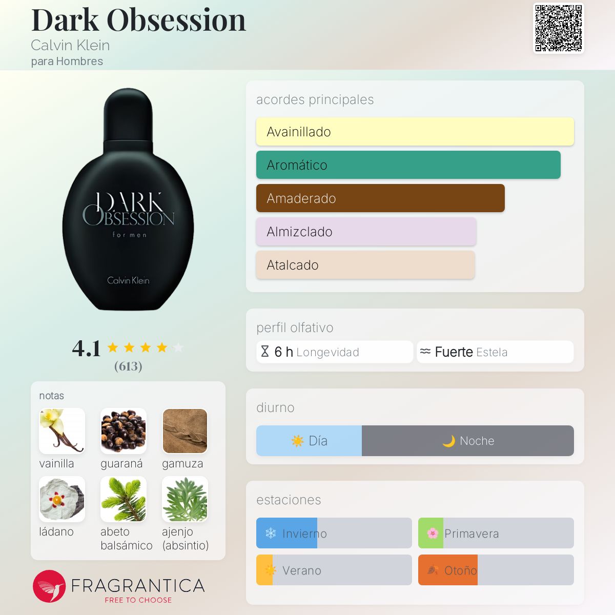 Dark Obsession Calvin Klein Colonia una fragancia para Hombres 2013