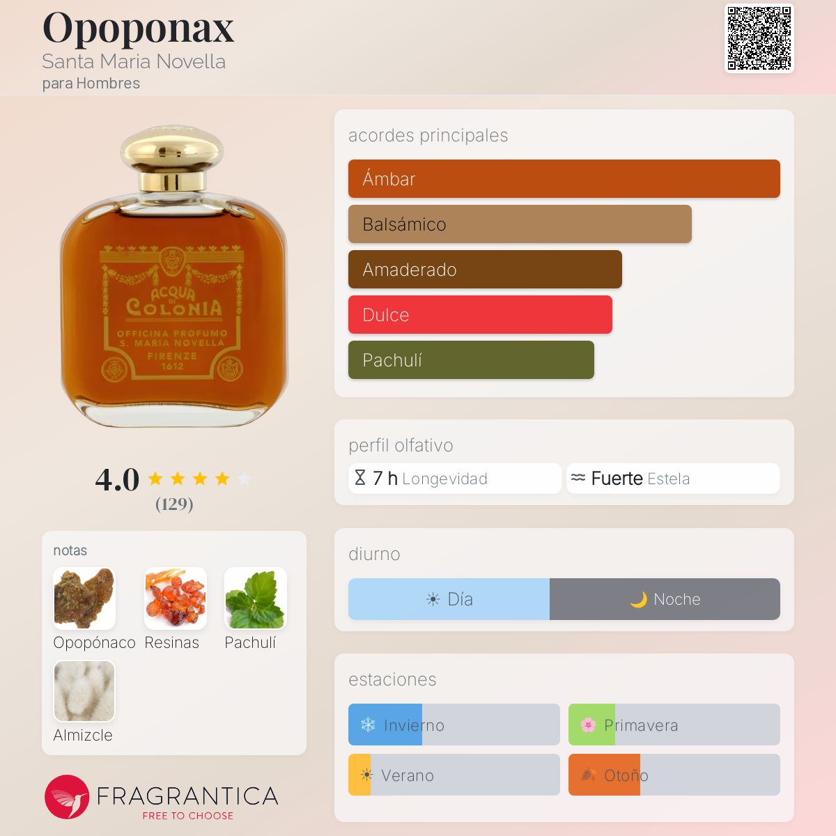 Opoponax Santa Maria Novella Colonia - una fragancia para Hombres
