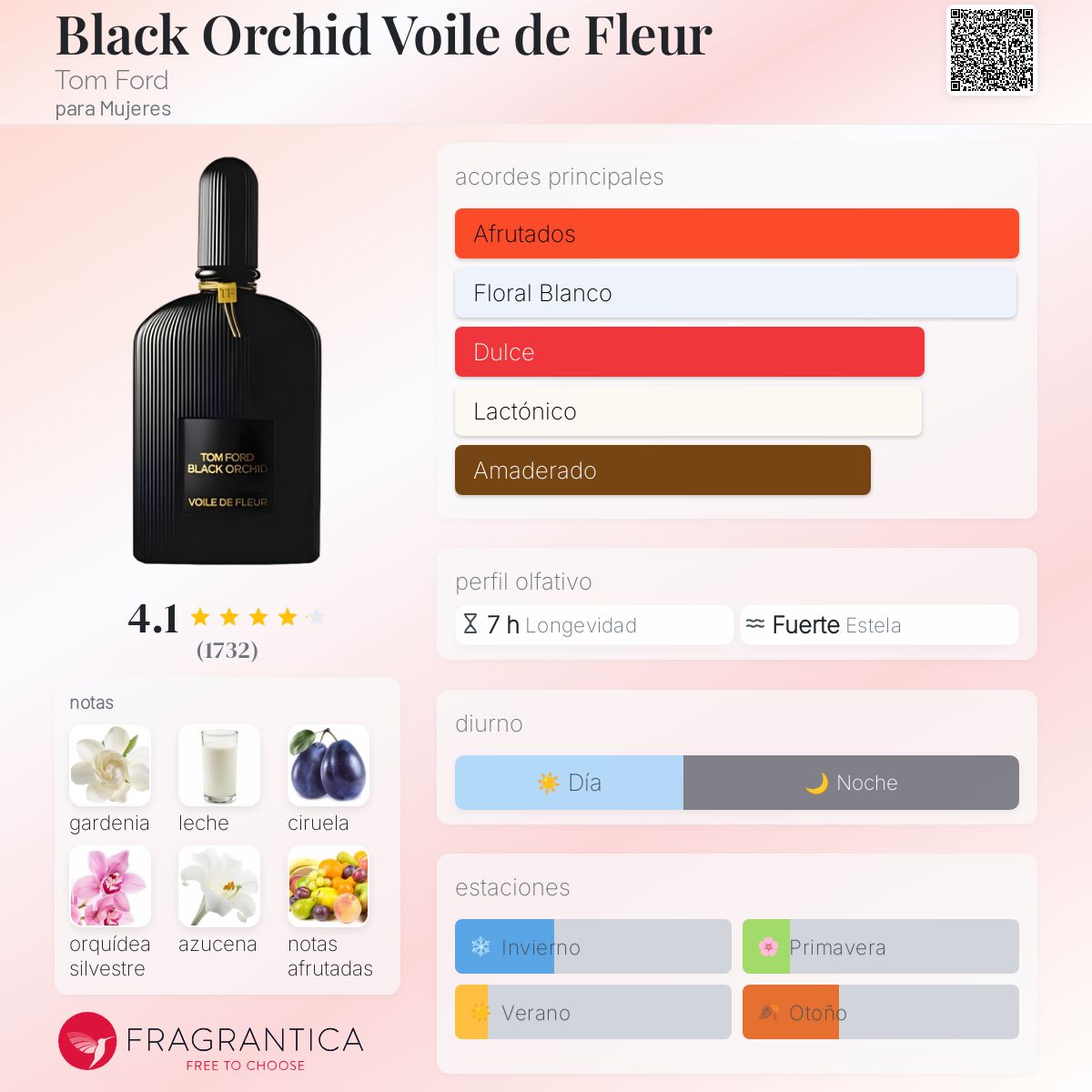 Orchid Flower Tom Ford Black Orchid Probe Black Orchid Voile De