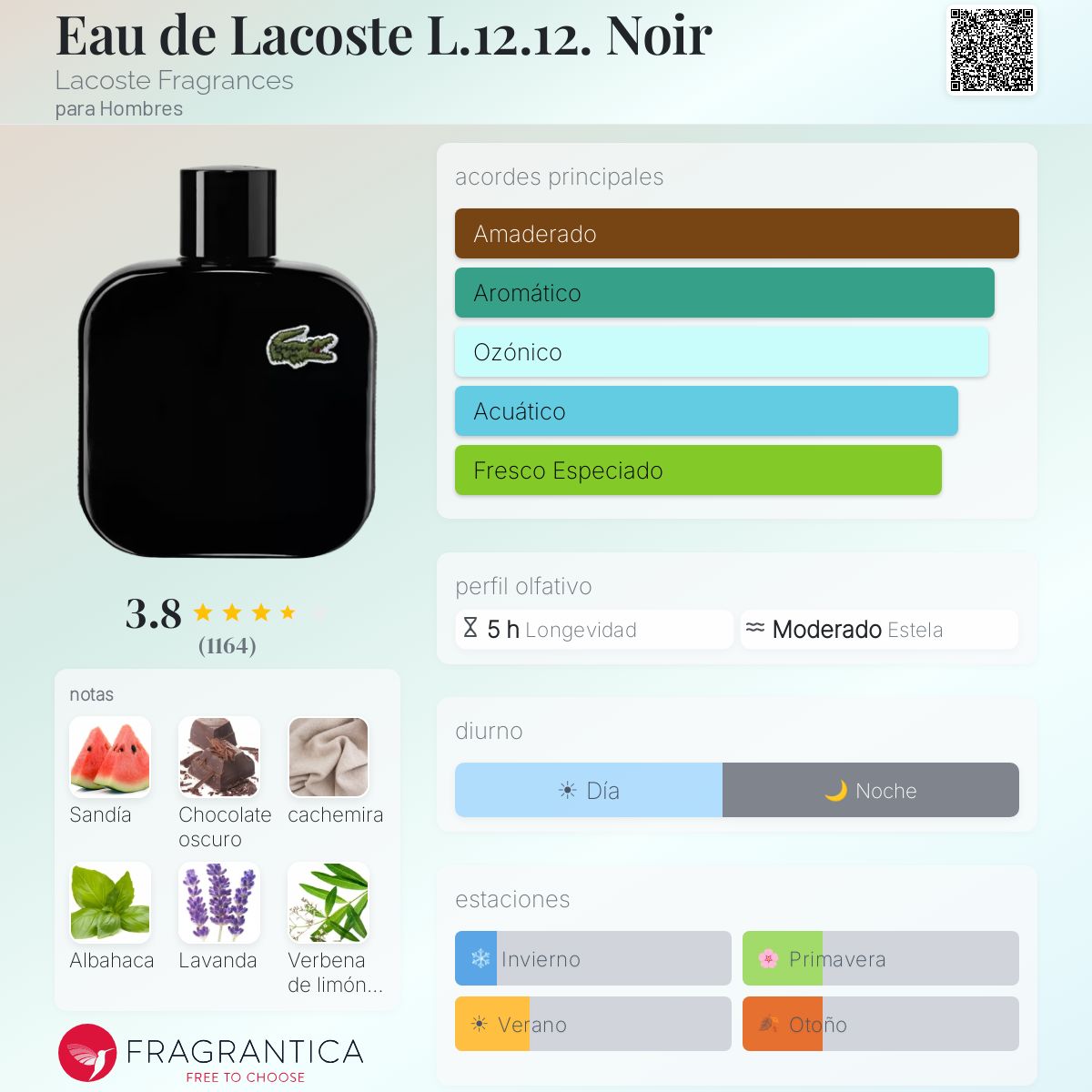 Eau de Lacoste L.12.12. Noir Lacoste Fragrances Colonia - una