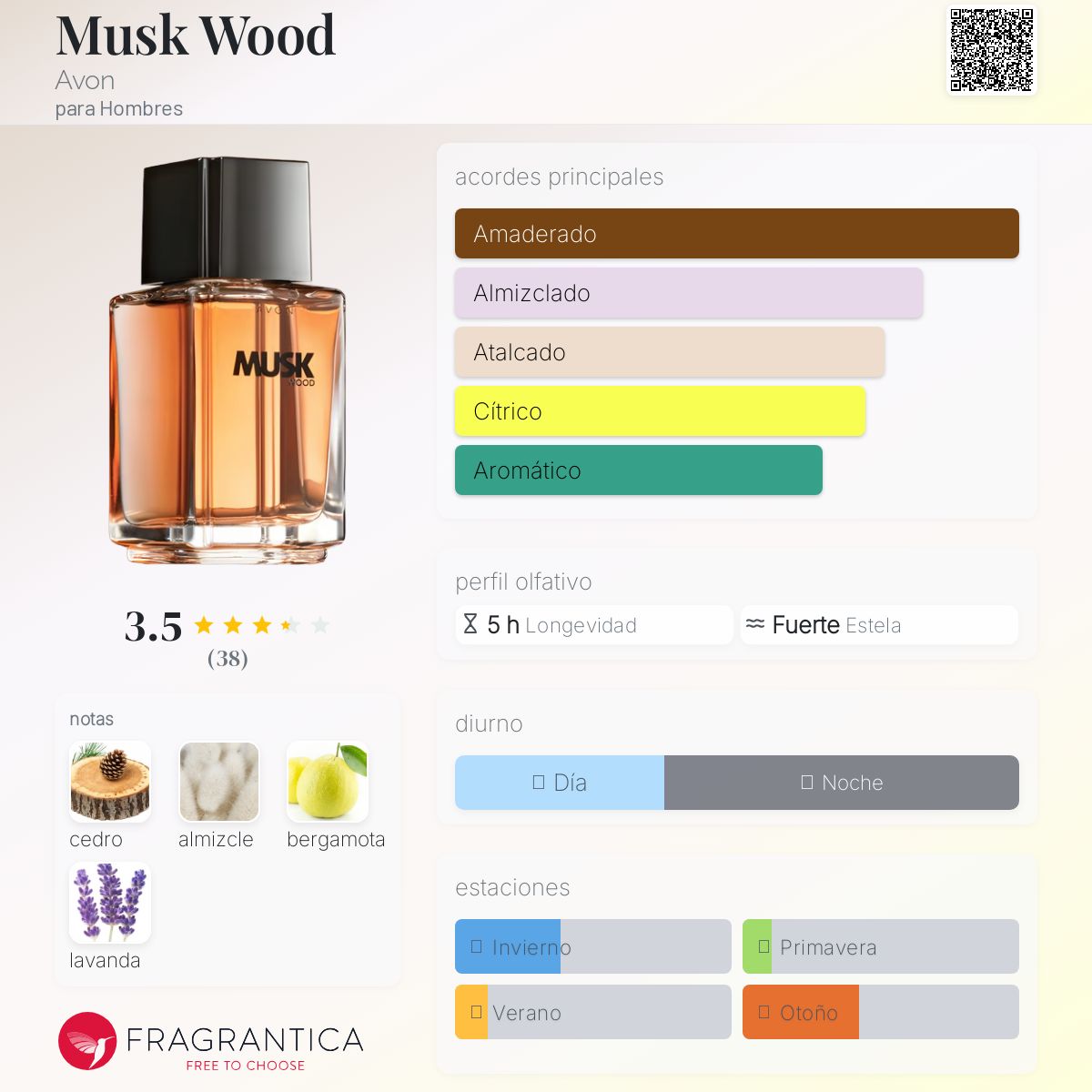 Perfume Musk Mejores Perfumes De Hombre Avon Musk Wood Avon