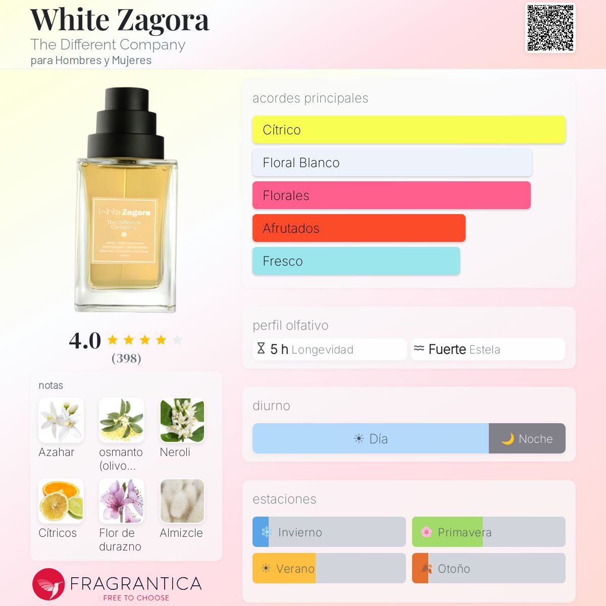 White Zagora The Different Company fragancia - una fragancia para