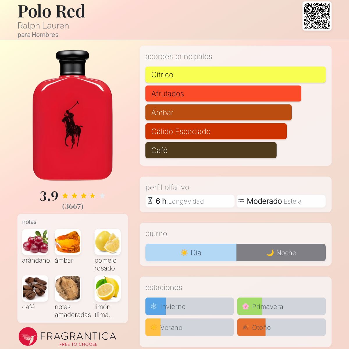 www.fragrantica.es