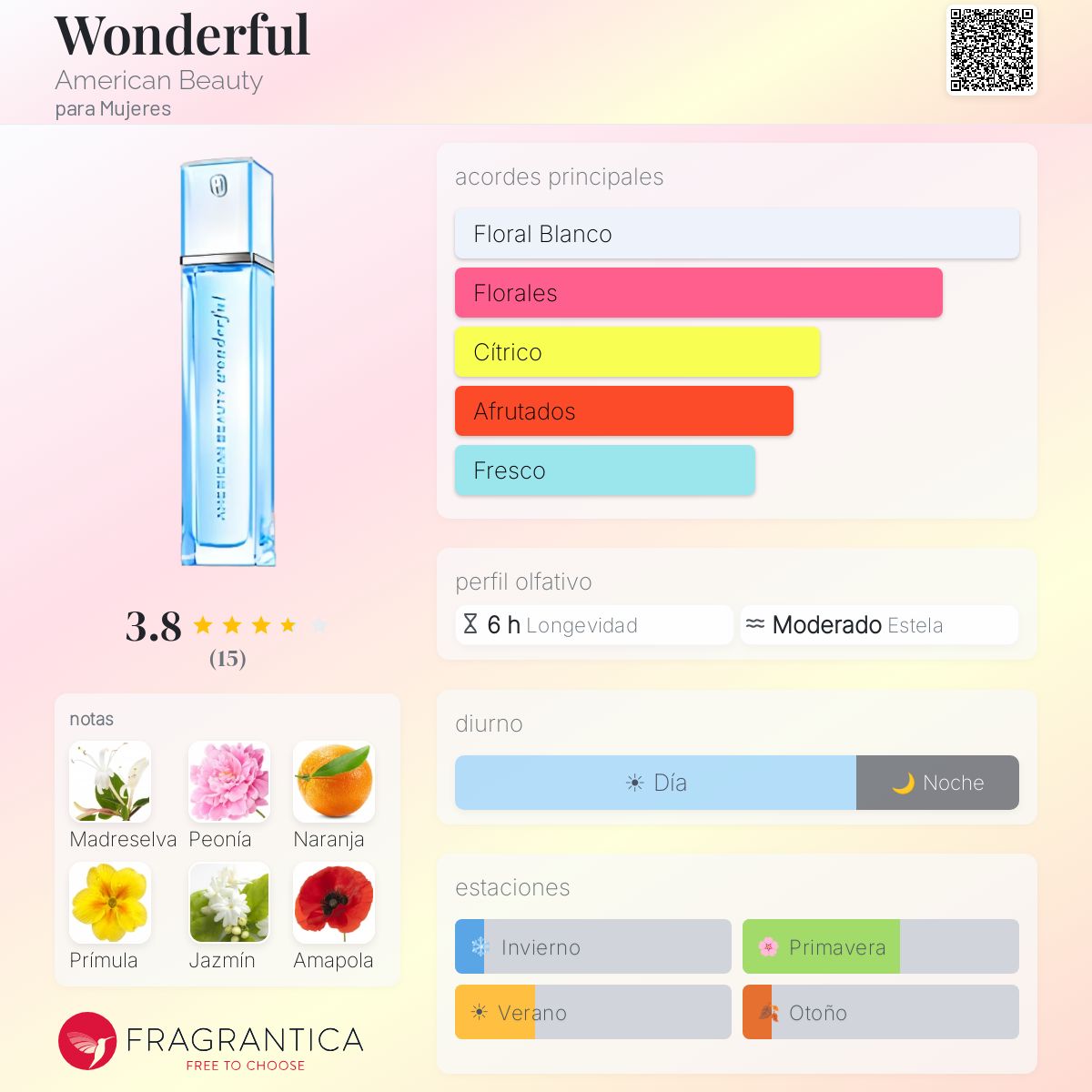 香水　ギフト　AMERICAN BEAUTY wonderful. 50ml Wonderful American Beauty fragancia - una fragancia para Mujeres 2005