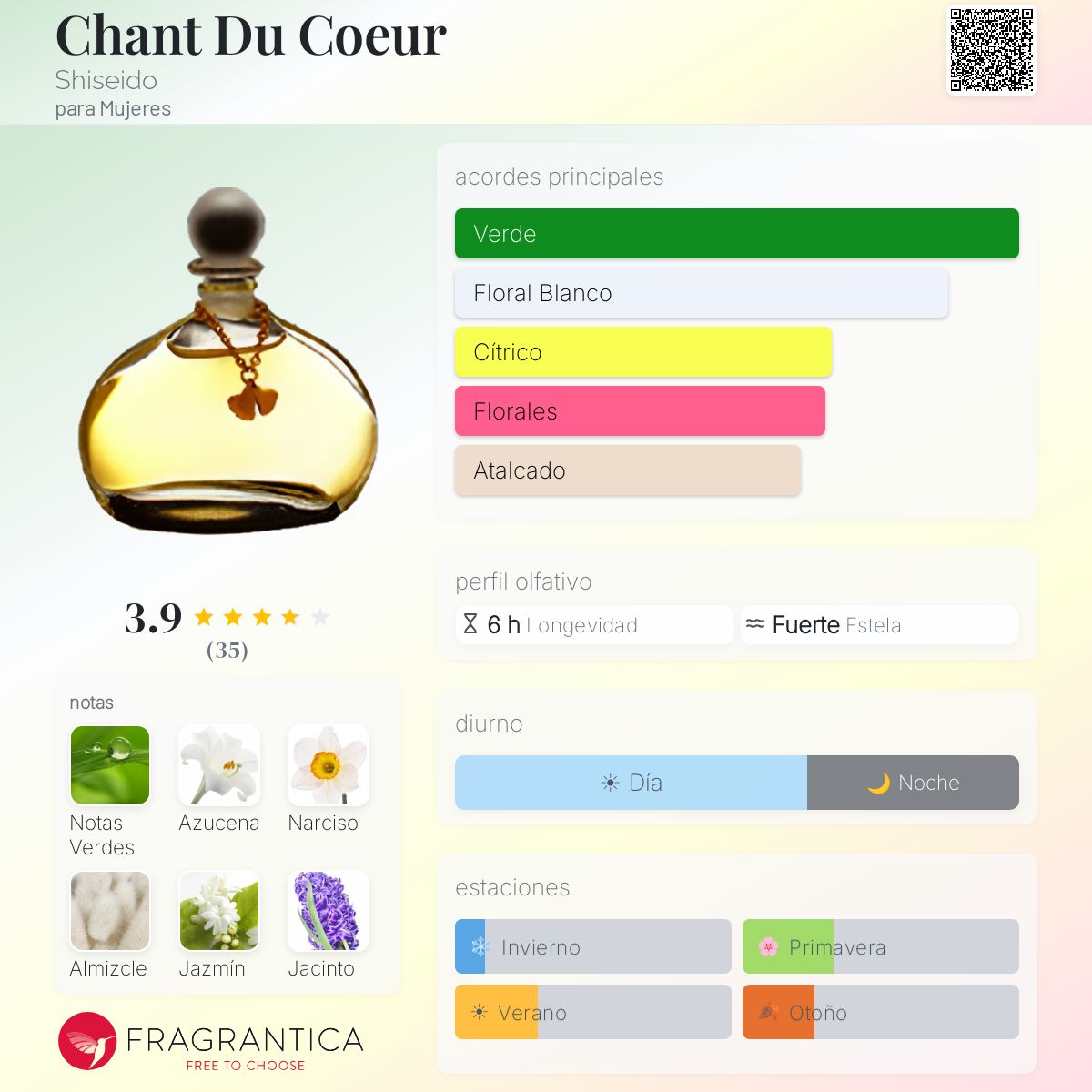 Chant Du Coeur Shiseido fragancia - una fragancia para Mujeres 1993