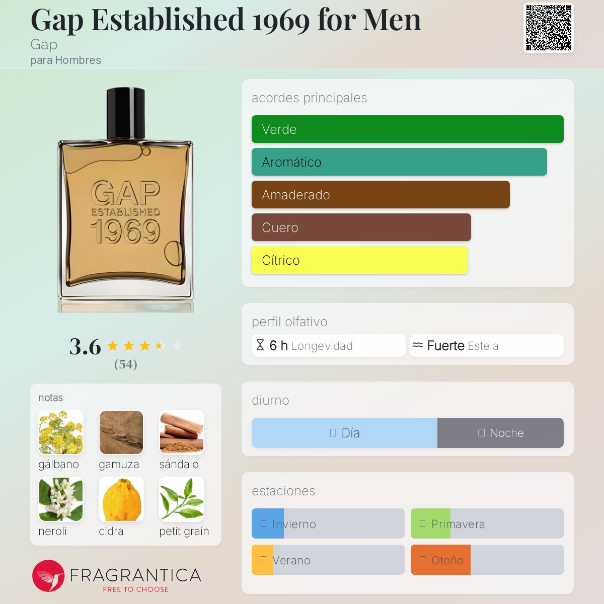 Gap Established 1969 for Men Gap Colonia una fragancia para