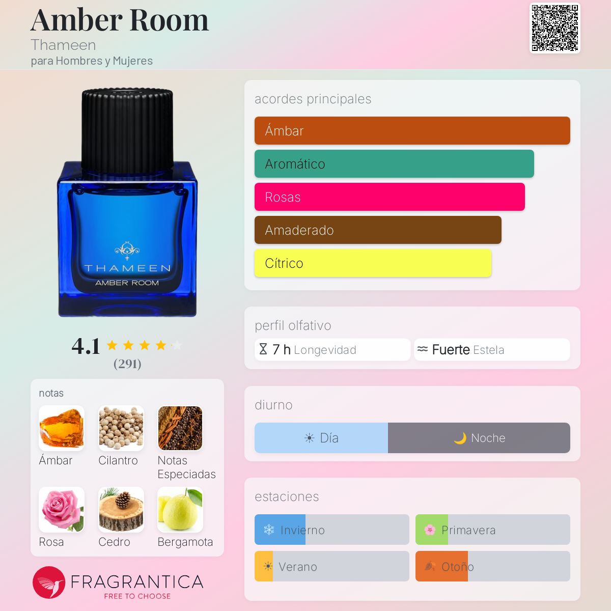 Amber Room Thameen fragancia - una fragancia para Hombres y