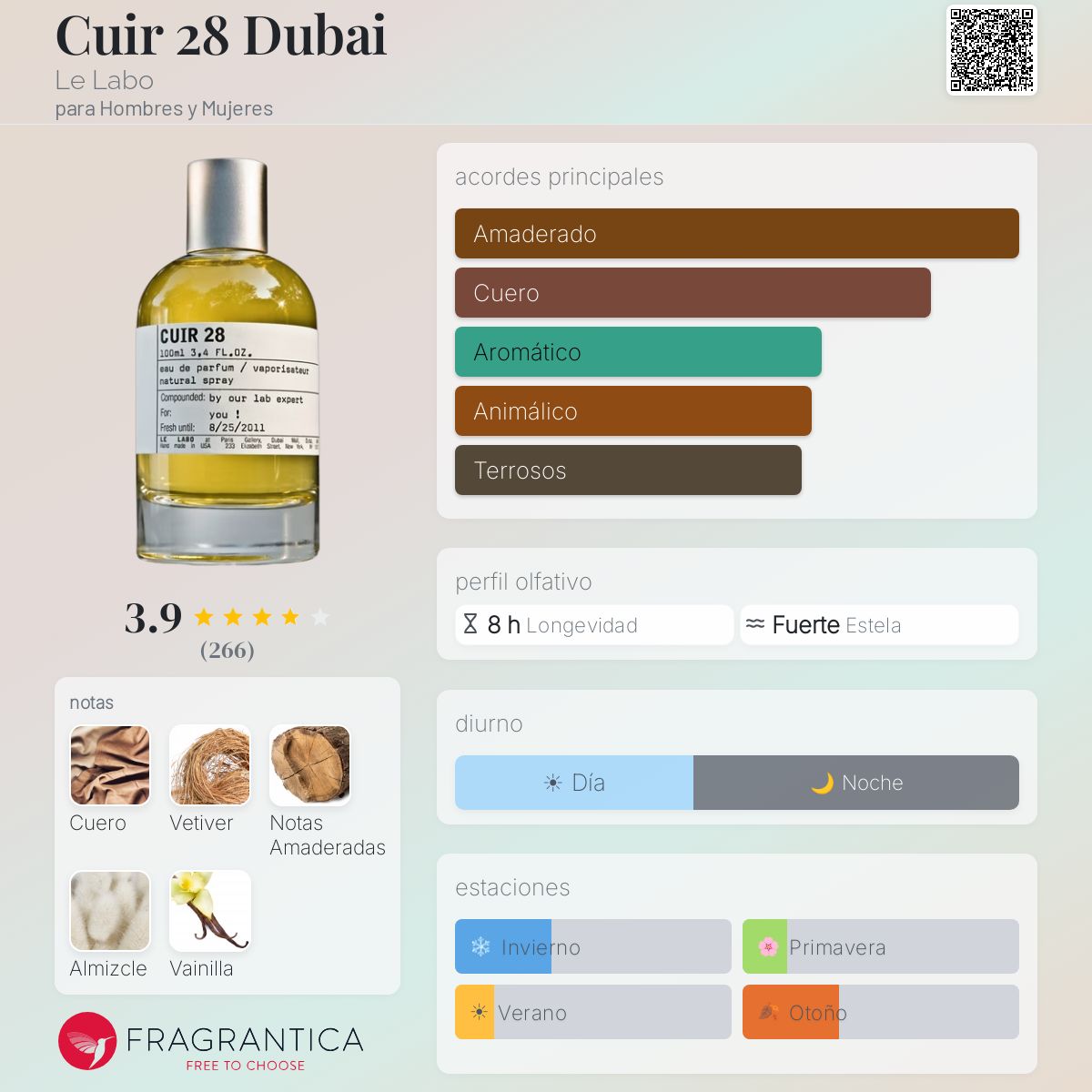 Cuir 28 Dubai Le Labo fragancia - una fragancia para Hombres y