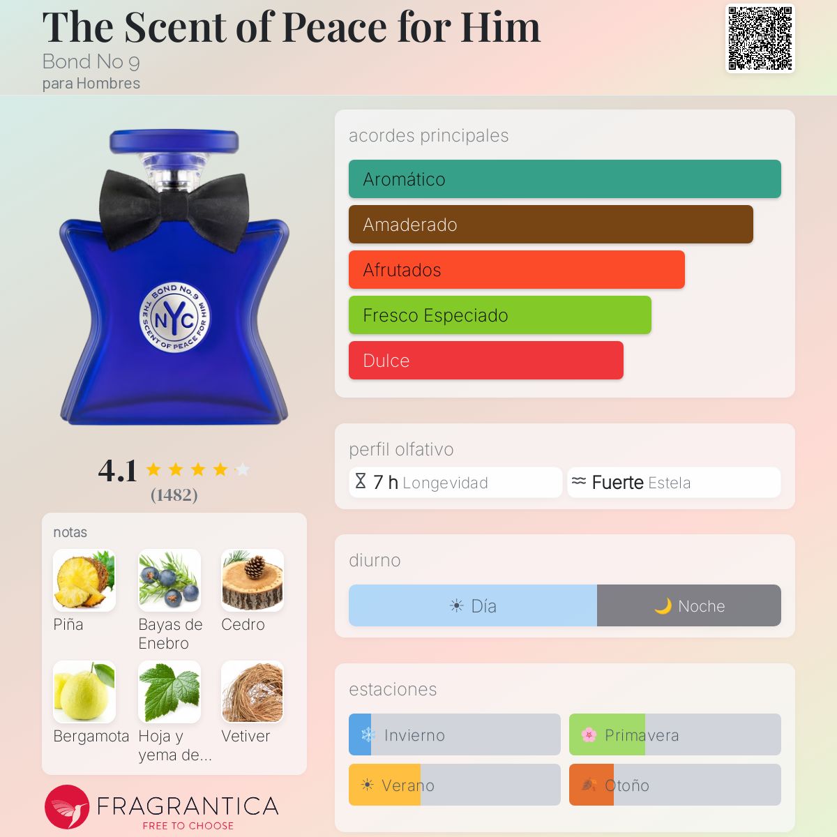 The Scent of Peace for Him Bond No 9 Colonia - una fragancia para