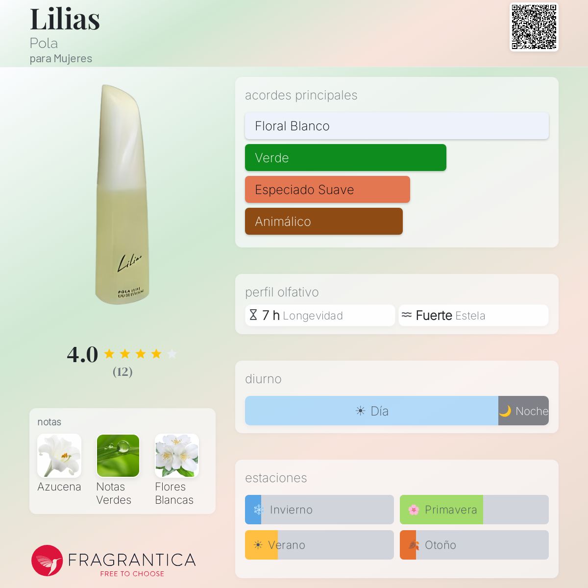 Lilias Pola fragancia - una fragancia para Mujeres