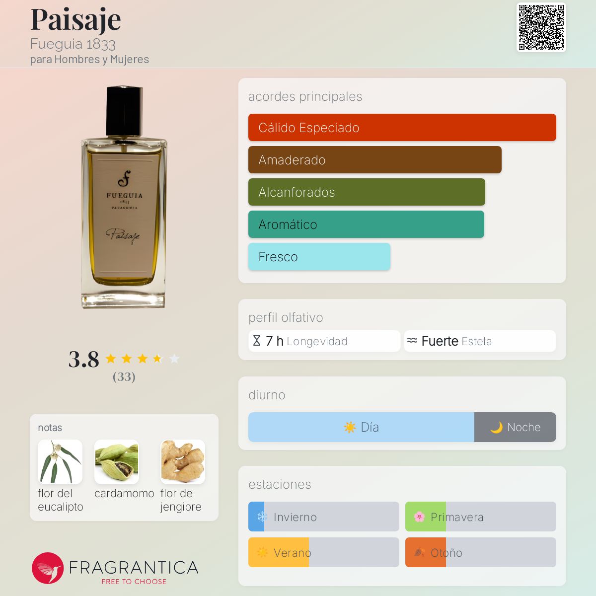 Paisaje Fueguia 1833 fragancia - una fragancia para Hombres