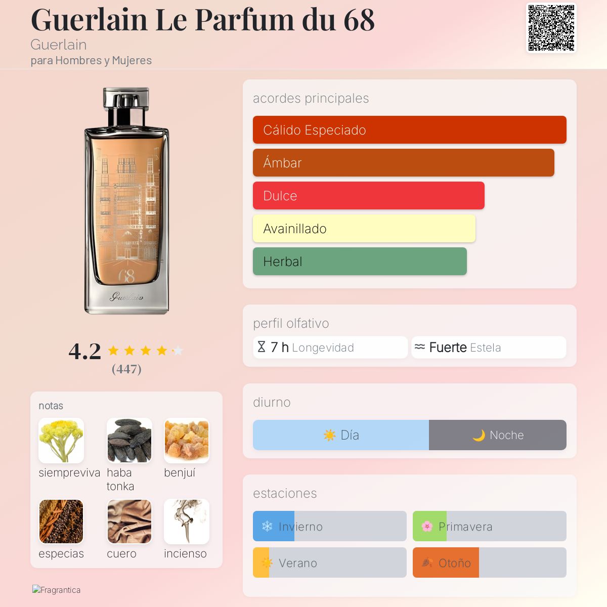 限定 日本語ラベル ゲラン le perfume du 68 ル スワソントユィ 限定