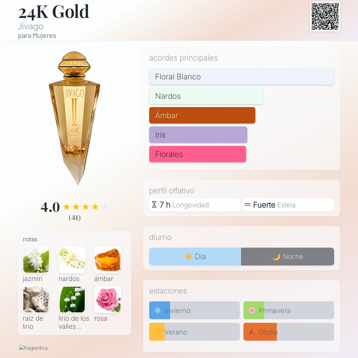 24K Gold Jivago fragancia una fragancia para Mujeres 2011